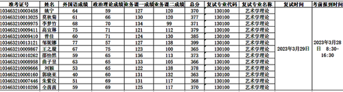 8754A939-D23F-4409-B62C-F22DFC39E7CE