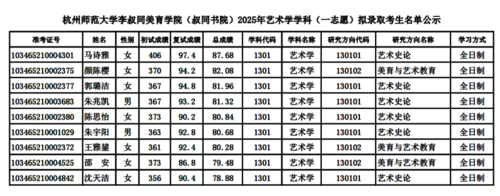 公示 (2)